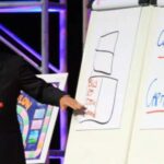 Why Rich Dad Poor Dad’s author Robert Kiyosaki says ‘Market crashes mean real assets go on sale’